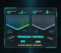 Tech RGB gaming mousepads with tracking accuracy and surface friction details.